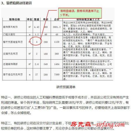 教你如何看懂装修预算表