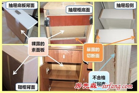 板式家具产生的室内污染以及治理方法