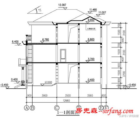 双拼户型来了，这套我真的很想建，完美紧凑户型