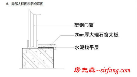 装修中必须要有的图纸：看图看图，看不懂也要看！