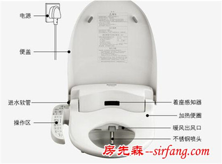 中国马桶KO日本马桶