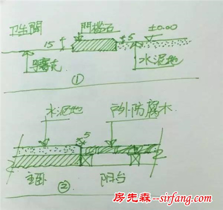 小伙徒手改造出租房，19年老房整成这样，房东还以为走错房！