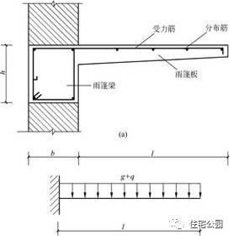 别墅悬挑阳台可不好做，这4点你若不知道，小心乐极生悲！