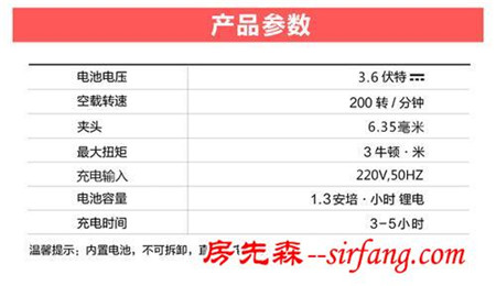 告别传统家装工具，锂所当然！得锐充电式锂电螺丝刀产品评测