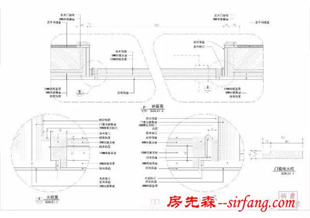 高大上的隐形门怎么做成的？有那些优缺点？