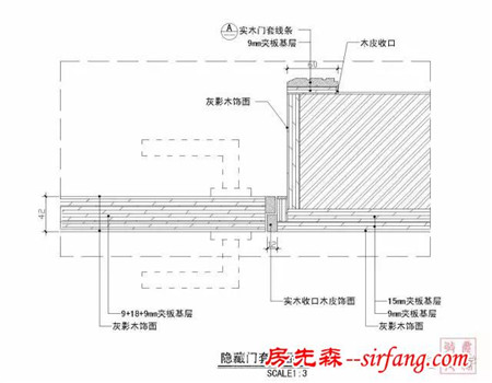 高大上的隐形门怎么做成的？有那些优缺点？