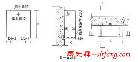 你知道消火栓箱要怎么安装吗？