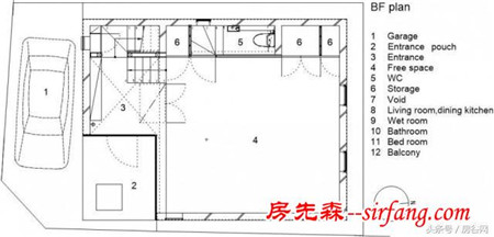 装配式建筑｜如果是装配式，只服日本的装配式建筑