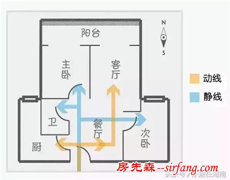 海南买房户型猫腻多 教你如何辨别户型陷阱