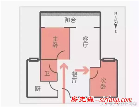 海南买房户型猫腻多 教你如何辨别户型陷阱