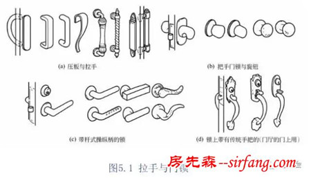 门和窗的装饰装修构造，有图有真相！