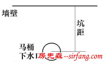 52条装修经验贴，我要变成装修老司机