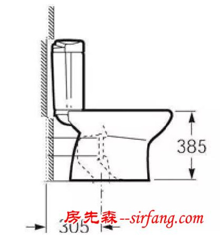 坑爹的马桶坑距，你们遇到这么奇葩的么？