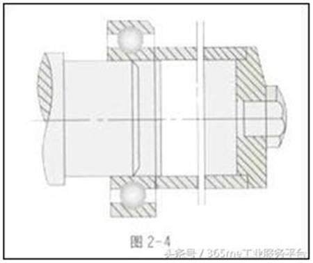 小ME知识讲堂：轴承的安装方法