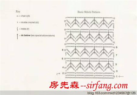 魅力斗篷 图解说明