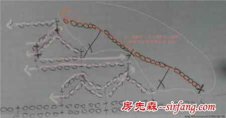 魅力斗篷 图解说明