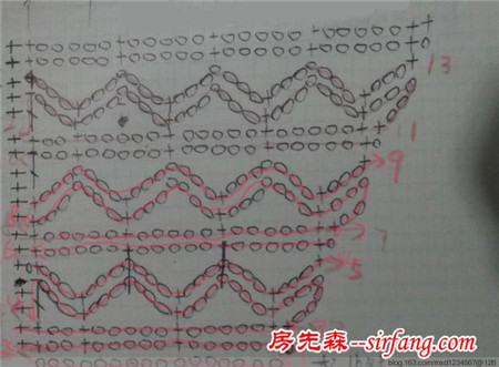 魅力斗篷 图解说明