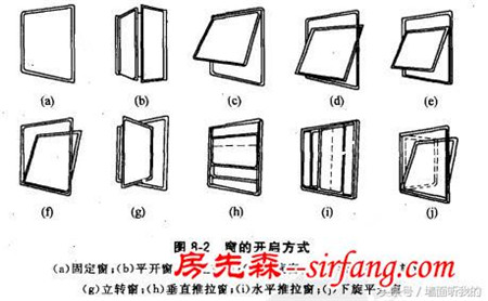 旧房装修坎坷多，多年后谈谈得与失