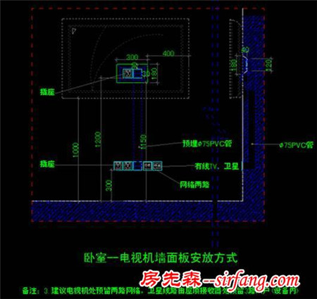 家装洁癖控教你隐藏丑陋的壁挂电视线！