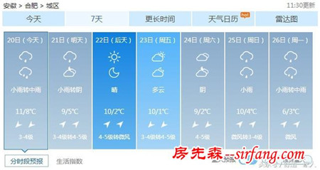 其实对于家里装修好的房子，明装暖气也挺漂亮的