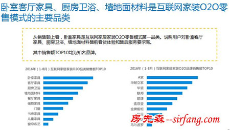 郝丽：大数据下的用户精细化运营