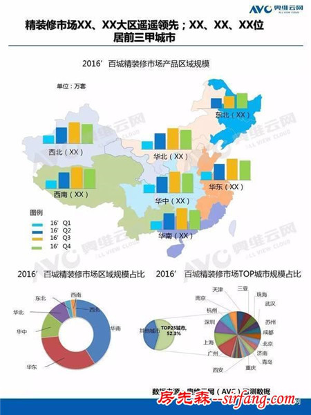 年报显示：厨电卫浴产品已成中国房地产精装修标配