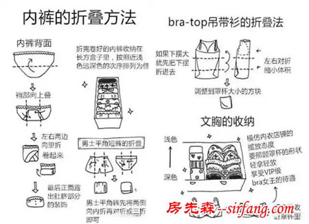 一篇文章教你搞定卧室收纳，让你的房间空无一物宽敞到底！