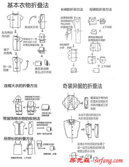 一篇文章教你搞定卧室收纳，让你的房间空无一物宽敞到底！