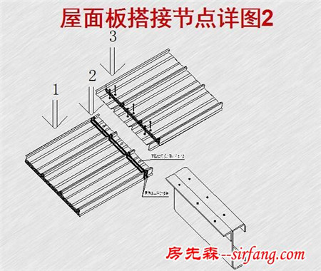 装配式金属面硬泡聚氨酯夹芯板施工方法