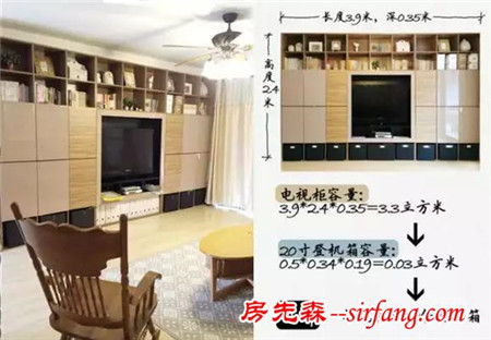 【装修经验·装修尺寸】这些你必须了解的装修尺寸！