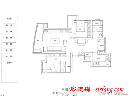 三套房5條經(jīng)驗(yàn)之談，尤其是總結(jié)里的第2條！
