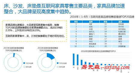 郝丽：大数据下的用户精细化运营