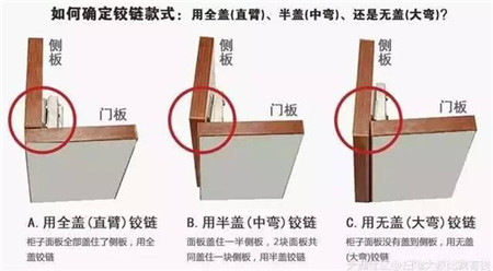 五金小哥带你阐述：家用五金你不懂的痛