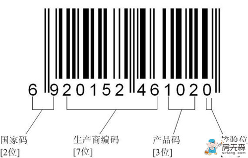 贴壁纸就没污染？买对墙纸胶很重要！