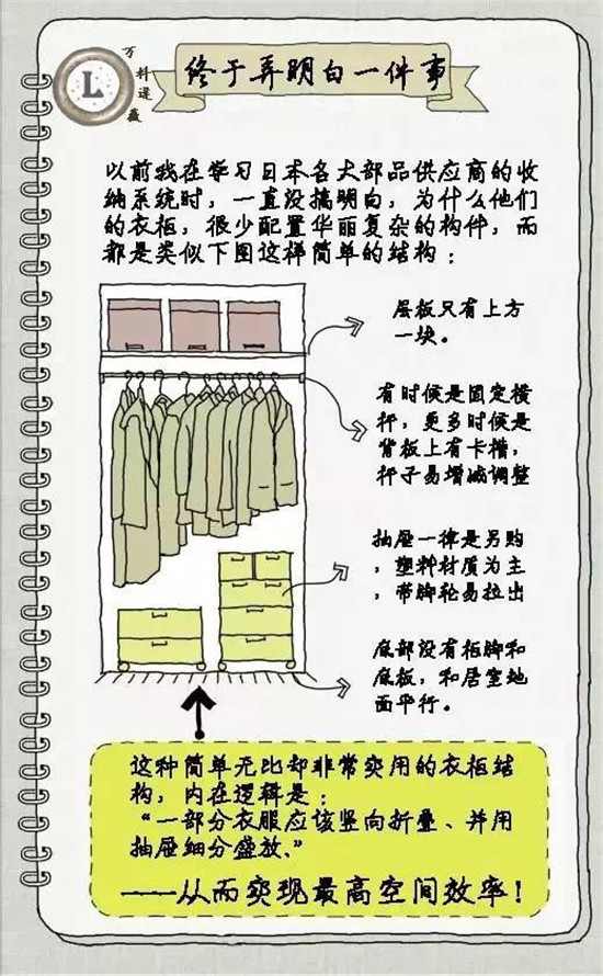 4招教你让衣服立起来，没听说过“住商”你就out啦！