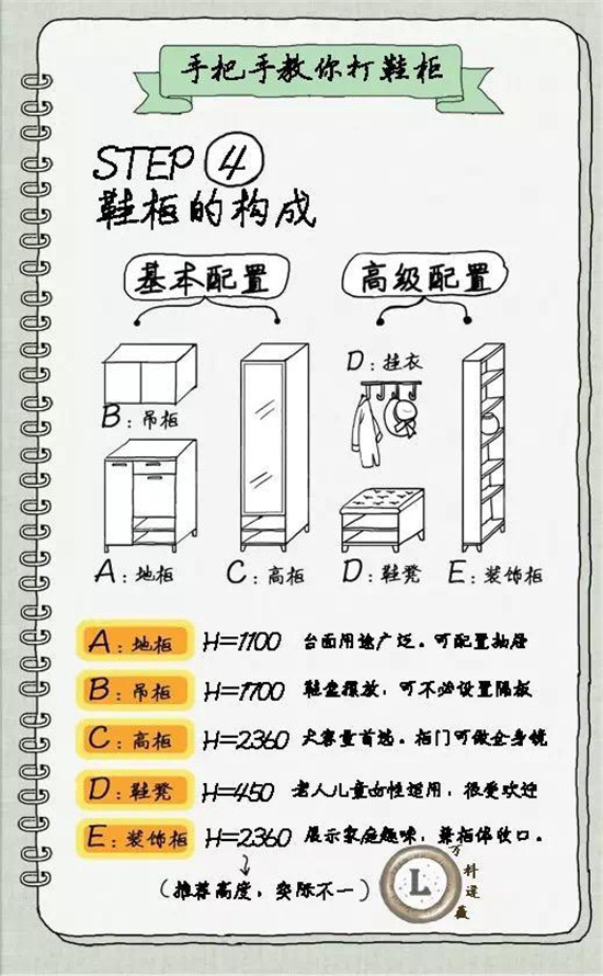 你不会明白玄关的重大意义，装修处理不好，连财神都不愿意进屋！