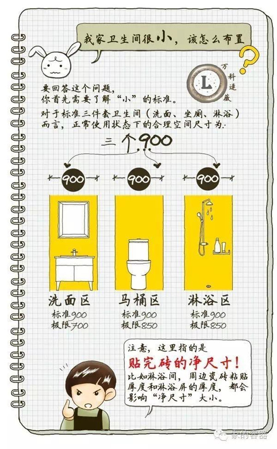 看到这34个解决卫生间问题的方法，真的想重新装修了！