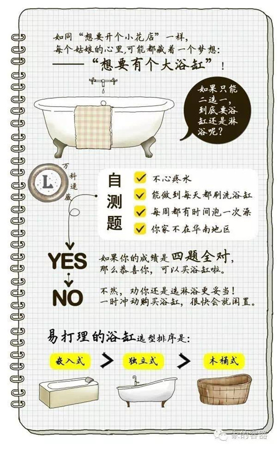 看到这34个解决卫生间问题的方法，真的想重新装修了！