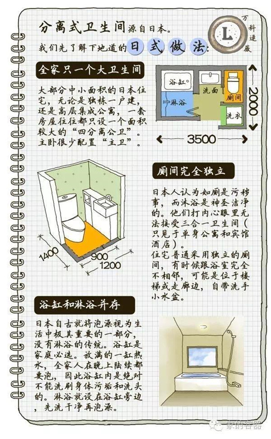 看到这34个解决卫生间问题的方法，真的想重新装修了！