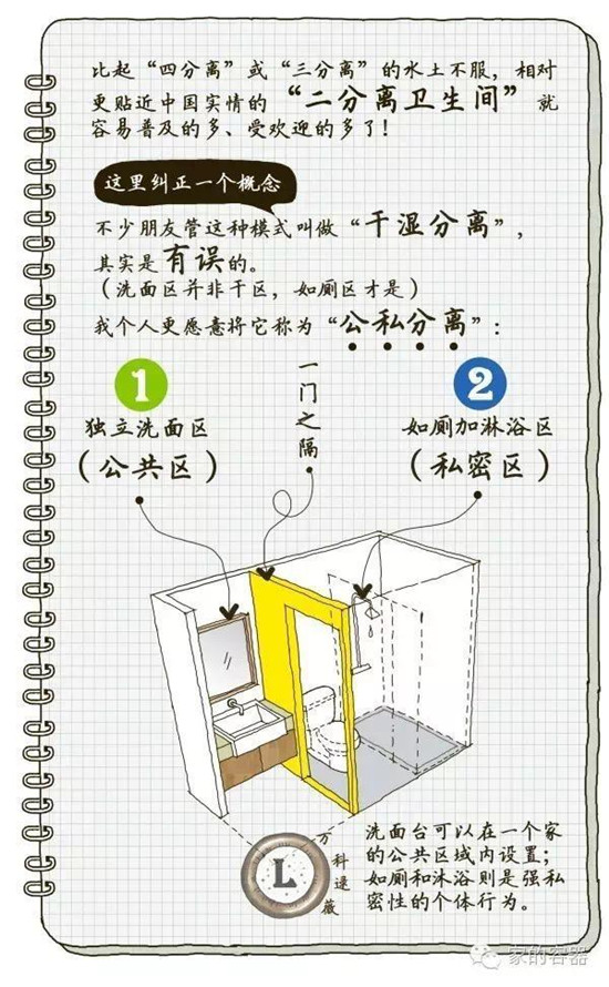 看到这34个解决卫生间问题的方法，真的想重新装修了！