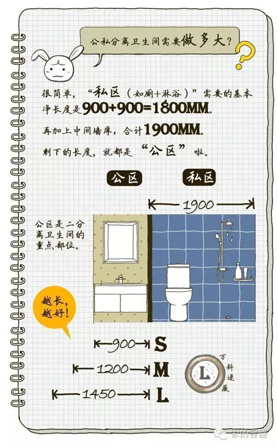 看到这34个解决卫生间问题的方法，真的想重新装修了！