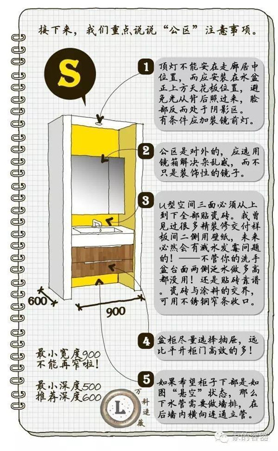 看到这34个解决卫生间问题的方法，真的想重新装修了！