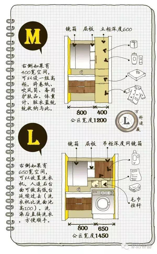 看到这34个解决卫生间问题的方法，真的想重新装修了！