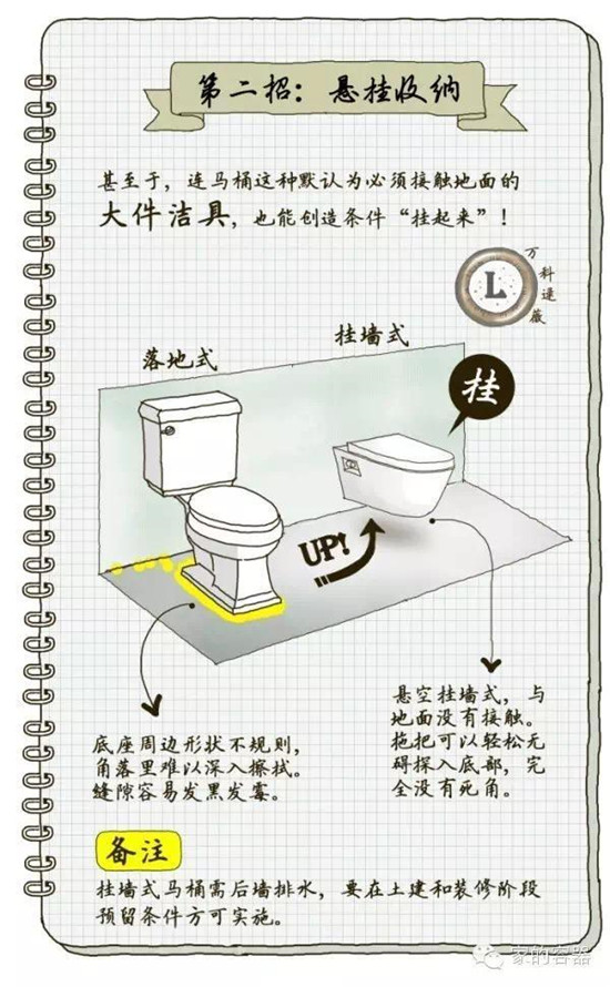 如何智慧地让卫生间变整洁，分，挂，藏，统，看不明白就看正文吧