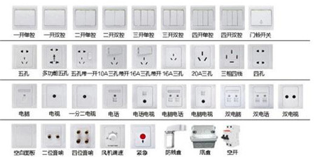 装修准备 开关插座选购安装注意事项