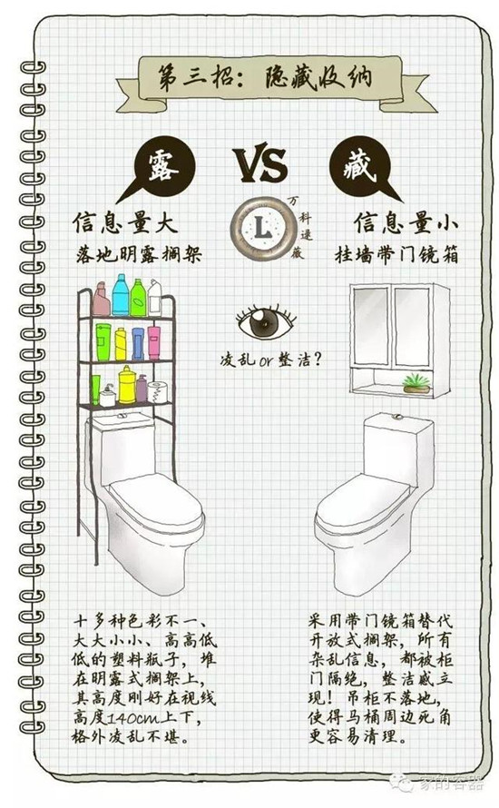 如何智慧地让卫生间变整洁，分，挂，藏，统，看不明白就看正文吧