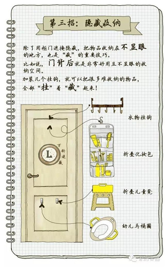 如何智慧地让卫生间变整洁，分，挂，藏，统，看不明白就看正文吧