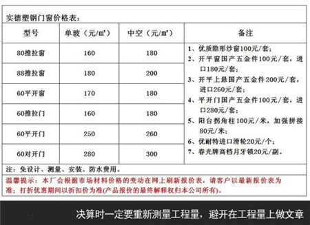 装修师傅告诉你装修预算中的陷阱 你知道多少