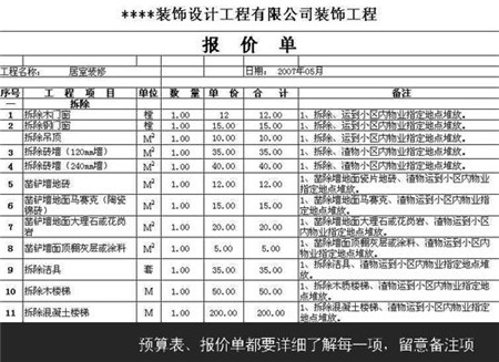 装修师傅告诉你装修预算中的陷阱 你知道多少