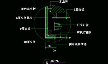 一个真实、完整的装修流程是怎样的？